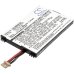 Batteries Ebook, eReader Batterie CS-ABD001SL