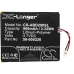 Batteries Ebook, eReader Batterie CS-ABD290SL