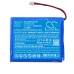 Battery Replaces ICP083448