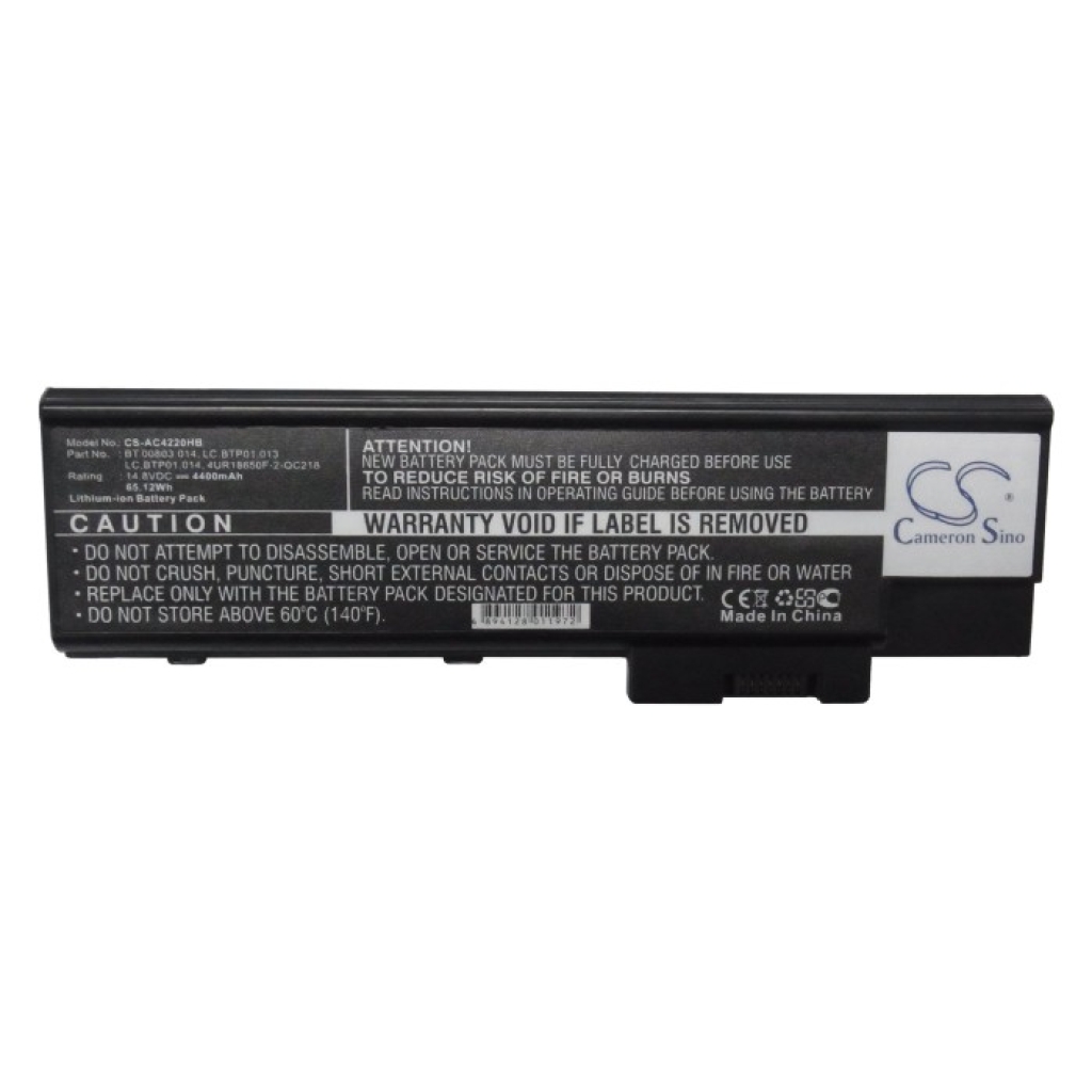 Batteries Remplace LC.BTP01.013