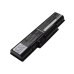 CMOS / Batterie de secours Acer CS-AC4310NB