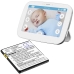 Batteries Batterie BabyPhone CS-ACR510MB