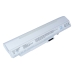 Batterie pour ordinateur portable Gateway LT-1005C