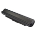 Notebook battery Acer Aspire One 751h-52Bw