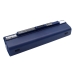 Notebook battery Acer Aspire One AO751h-1885