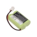 Compatible battery replacement for Switel SL30013