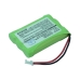 Compatible battery replacement for BETACOM GP55AAABMU