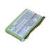 Batteries Remplace MU500D02C056