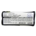 Batteries Remplace T323