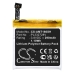 Batteries Remplace PL332728V