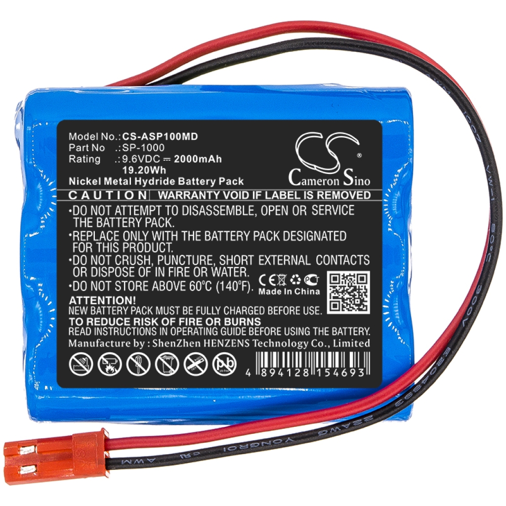 Compatible battery replacement for Annol 