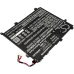 Batterie pour ordinateur portable Asus CS-AUE403NB