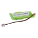 CMOS / Batterie de secours Asus CS-AUF101BU