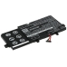 Batterie pour ordinateur portable Asus CS-AUN591NB