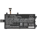 Notebook battery Asus CS-AUQ553NB