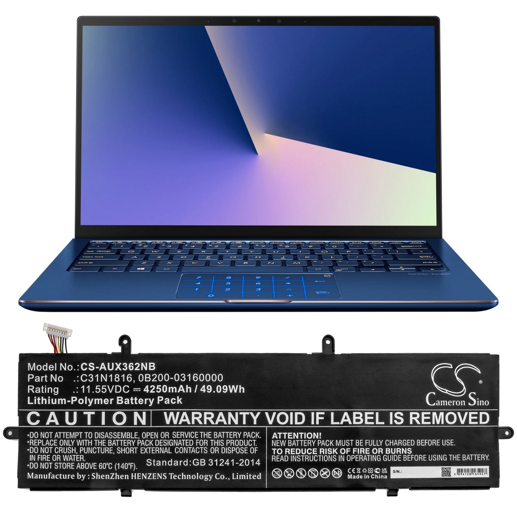 Asus ZenBook Flip 13 UX362FA