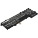 Batterie pour ordinateur portable Asus CS-AUZ510NB