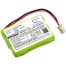 Compatible battery replacement for Alecto P002095