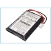 Batteries Batterie du projecteur CS-AXP1PT