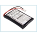 Batteries Batterie du projecteur CS-AXP1PT