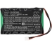 Medical Battery Bionet BM7Vet Pro