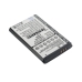 Batterie de l'appareil photo Samsung HMX-W200RP