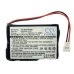 Code à barres, Scanner Batterie du scanner Denso CS-BHT065BL