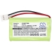 Compatible battery replacement for Nippon SB10N