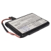 Batteries GPS, Batterie de navigation CS-BKZ201SL