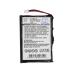 GPS, Batterie de navigation BlueMedia CS-BM6380SL