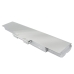 Notebook battery Sony VAIO VGN-BZAAFS