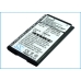 Mobile Phone Battery Blackberry RAQ41GW