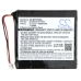 Batteries Remplace 824850A1S1PMX