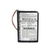 Batteries Remplace 523450L110