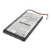 Batteries Remplace LZ423048BT