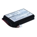 Batteries Remplace B25000005