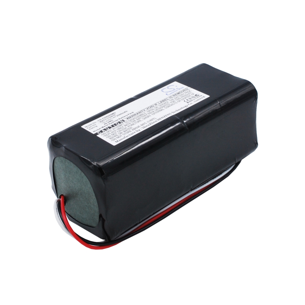 Batteries Remplace MB210B