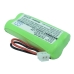 Batteries Remplace 232020