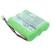 Batteries Remplace SC242