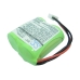 Batteries Remplace CP51U