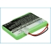 Batteries Remplace T306