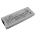 Batterie pour ordinateur portable Panasonic Toughbook CF-C2