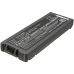 Batterie pour ordinateur portable Panasonic CS-CRF200NB