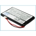 Battery Replaces LP043048AH