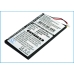 Batteries Remplace BA20603R79906