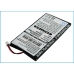 Batteries Remplace BA20603R79906