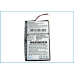 Batteries Remplace BA20603R79906