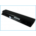 Notebook battery DELL Inspiron 14z