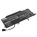 Batterie pour ordinateur portable DELL CS-DEL194NB