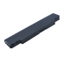 Batterie pour ordinateur portable DELL CS-DEM101NB